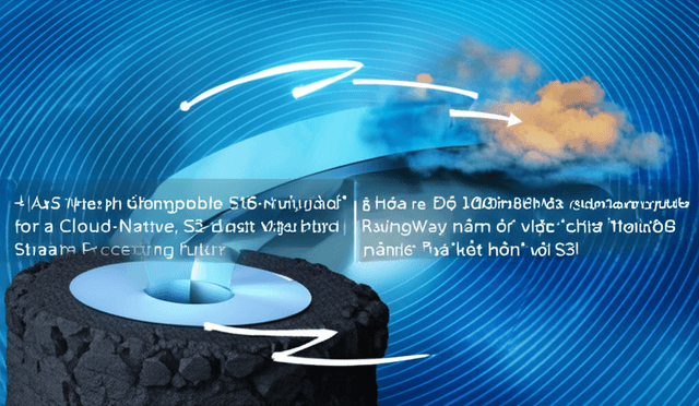 Độ trễ dưới 100ms: Hóa ra bí mật của RisingWave nằm ở việc 'chia tay' RocksDB và 'kết hôn' với S3!