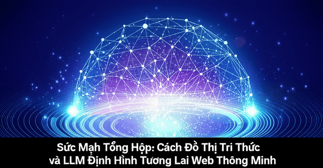Sức Mạnh Tổng Hợp: Cách Đồ Thị Tri Thức và LLM Định Hình Tương Lai Web Thông Minh