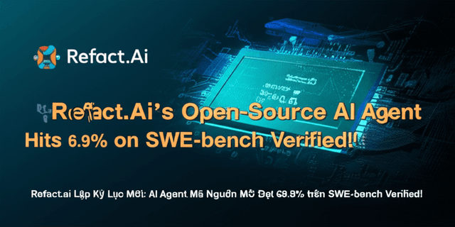 Refact.ai Lập Kỷ Lục Mới: AI Agent Mã Nguồn Mở Đạt 69.9% trên SWE-bench Verified!
